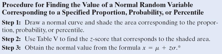 Finding the Value of a Normal Random Variable The combined (verbal + quantitative reasoning) score on the GRE is normally distributed with mean 1049 and standard deviation 189. (Source: http://www.