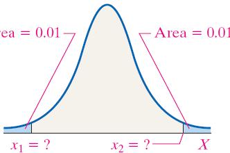 The z-score that corresponds to the 85 th percentile is the z-score such that the area under the standard normal curve to the left is 0.85. This z-score is 1.04. x = µ + zσ = 1049 + 1.