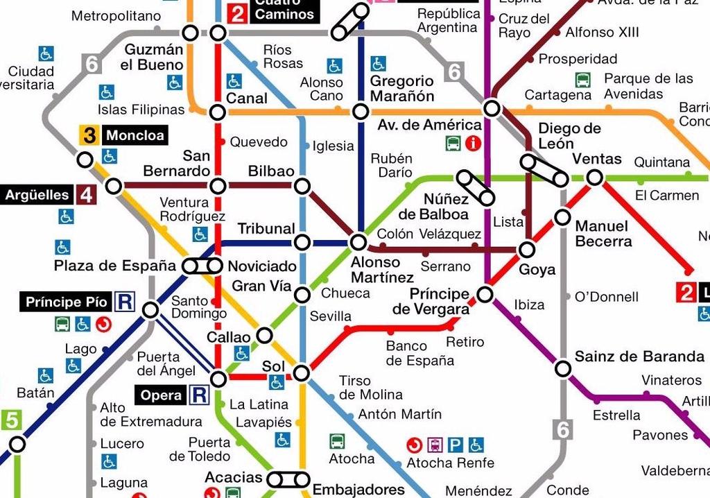 2.1. Graf 5 Slika 2.1: Zemljevid metroja v Madridu Denicija.