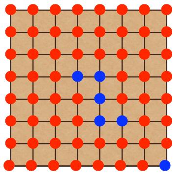 a square lattice) each lattice site has a single spin variable: s i = ±1 external field h