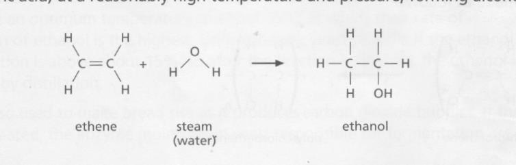 Common addition reactions are with bromine, hydrogen, water and themselves Addition reactions with bromine When alkenes are added to bromine water the bromine molecule adds to the alkene forming a