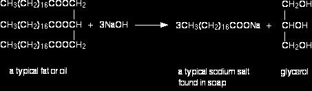 Polysaccharides can also be broken down in simple sugars by acid hydrolysis (warming with concentrated hydrochloric acid).