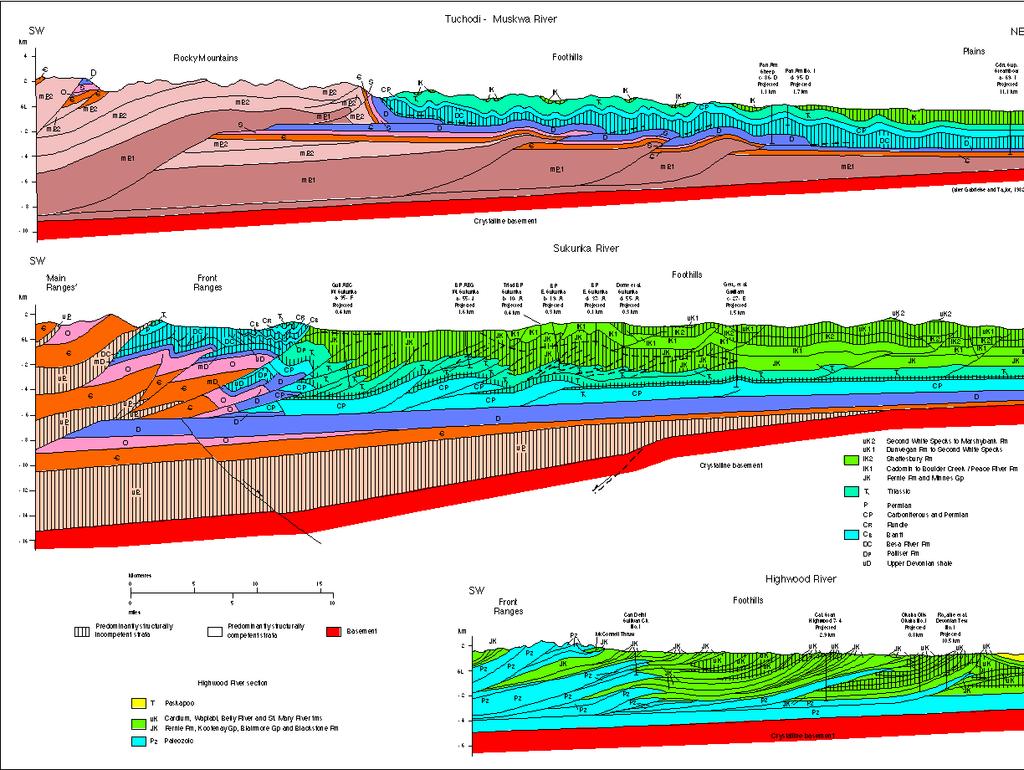 gov.ab.ca/publications/atlas_www/a_ch01/fg01_01.shtml Figure 2: Structural styles of the fold and thrust belt, eastern part.