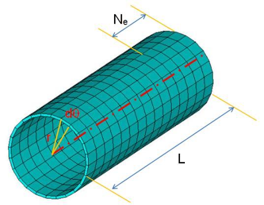 of bearing push out (b) Equivalent system of bearing push out Figure 4: Configuration of cylindrical for finite element model A bearing sleeve