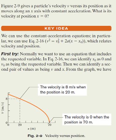 2.7: Constant acceleration Integrating constant acceleration