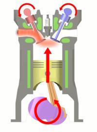 Mean effective pressure (MEP): the pressure that if acting on the piston during the power stroke, would produce an amount of work equal to that actually
