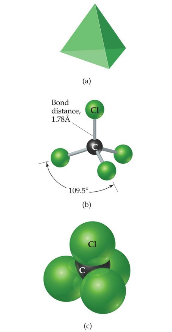 Valence Shell Electron Pair Repulsion Theory (VSEPR) The best arrangement of a