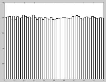 Noise Models a = 0, b = 1 Uniform p( ) b 1 0 a : a b : otherwise y