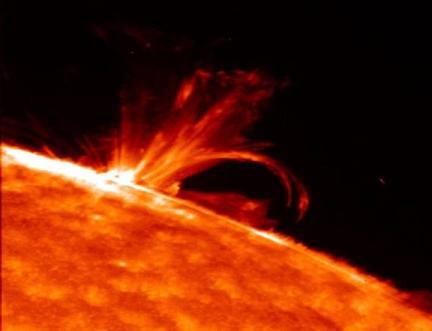 The SUN Solar winds and