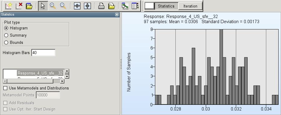 "Summary" and "Bounds". At the histogram illustration the range of the response is disposed in a defined number of intervals.