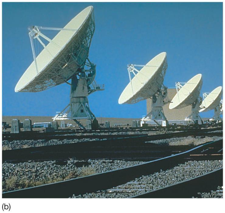 widely spread radio telescopes as if it came from a