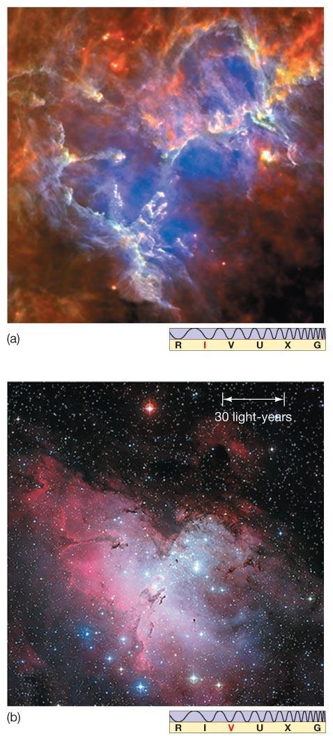 5.7 Space-Based Astronomy Infrared telescopes can also be in space.