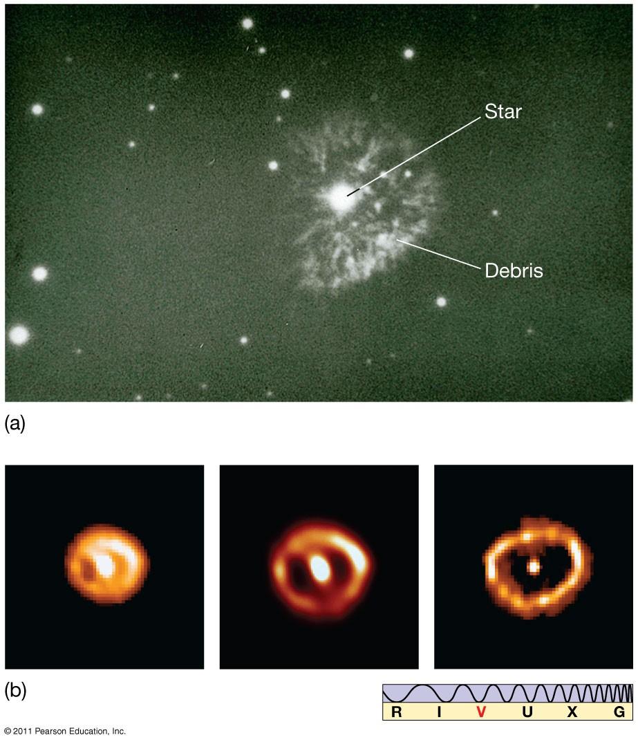 21.1 Life after Death for White Dwarfs This series of images shows