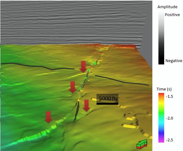 Attribute-based Seismic analyses Following the clay experiments, we applied the seismic attributes of coherence, curvature and dip azimuth to illuminate the featues of the AA strike-slip fault and