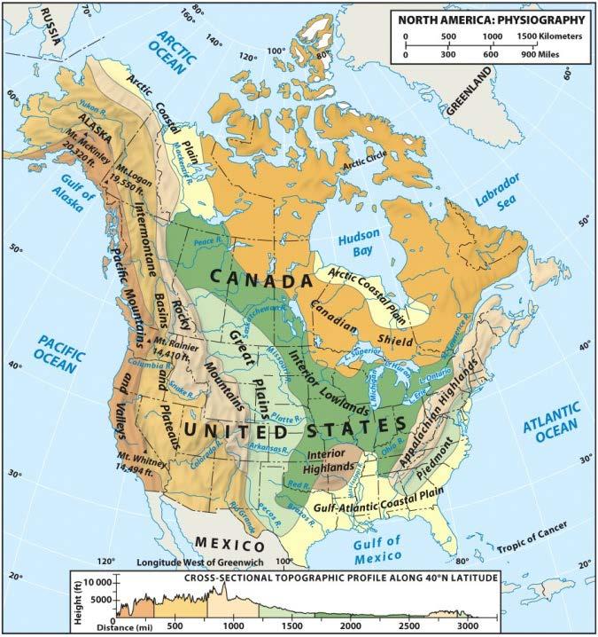 North America s Physical Geography: Climate Physiographic variety matched in