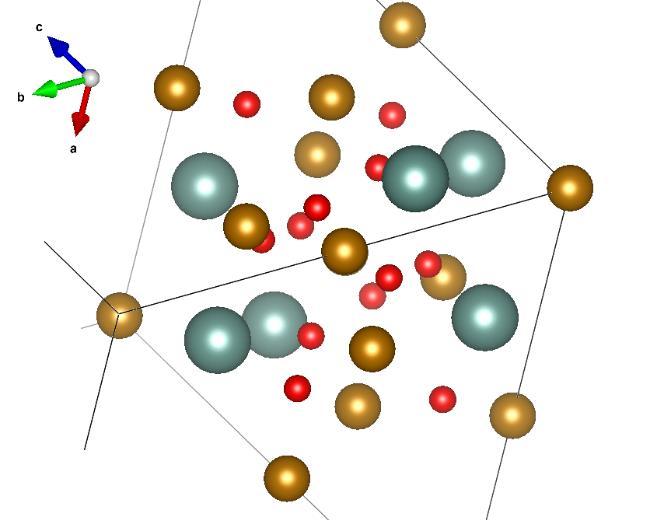 Figure S1. The left image depicts the projection of the crystal structure along the J3a bond, from which the 2-fold symmetry can be seen.