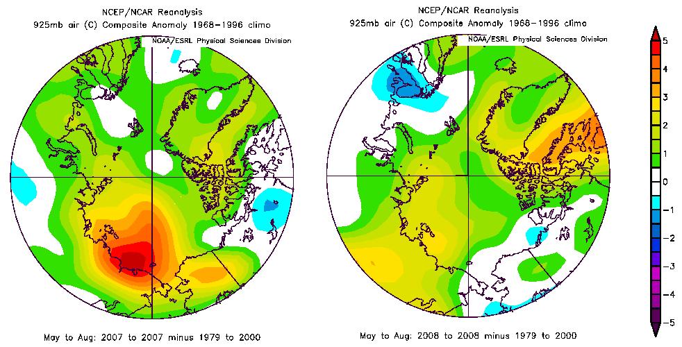 As seen in fields of temperature anomalies at the 925 hpa level, the melt season (May-August) was warm in 2008 (lots of melt) but not as warm as in 2007.