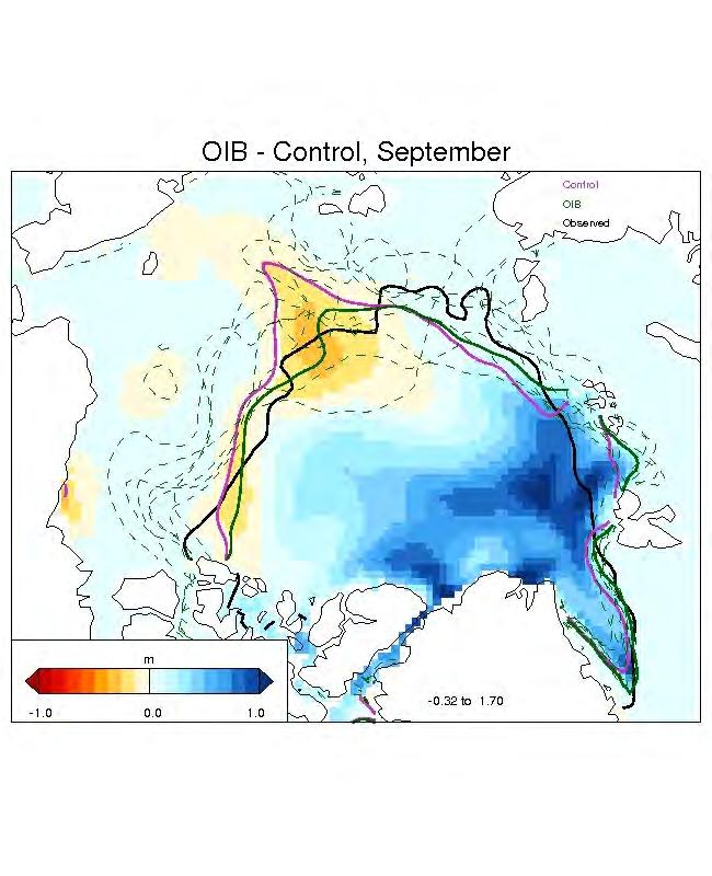 simulations used for forecasting of the sea ice minimum using data assimilation Incorporation of IceBridge thickness data slightly improved