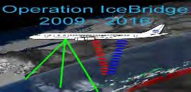 seasonal sea ice forecasting for greater societal benefit Need to assess big picture