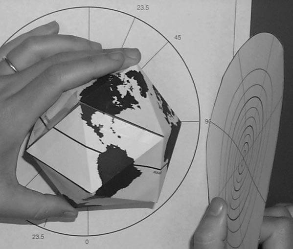 Figure EA-S4-7a How to Use the Icosahedron and Sunlight Circle Step A/B Orient Globe. Hold the globe with the North Pole at 0 on the protractor.