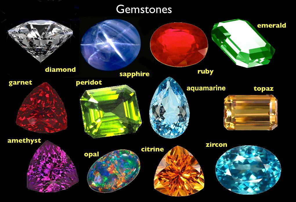 Gems and Precious Stones Gems- minerals that have the following desirable qualities. Hardness, color, luster, clarity, durability, rarity. 1. 2.