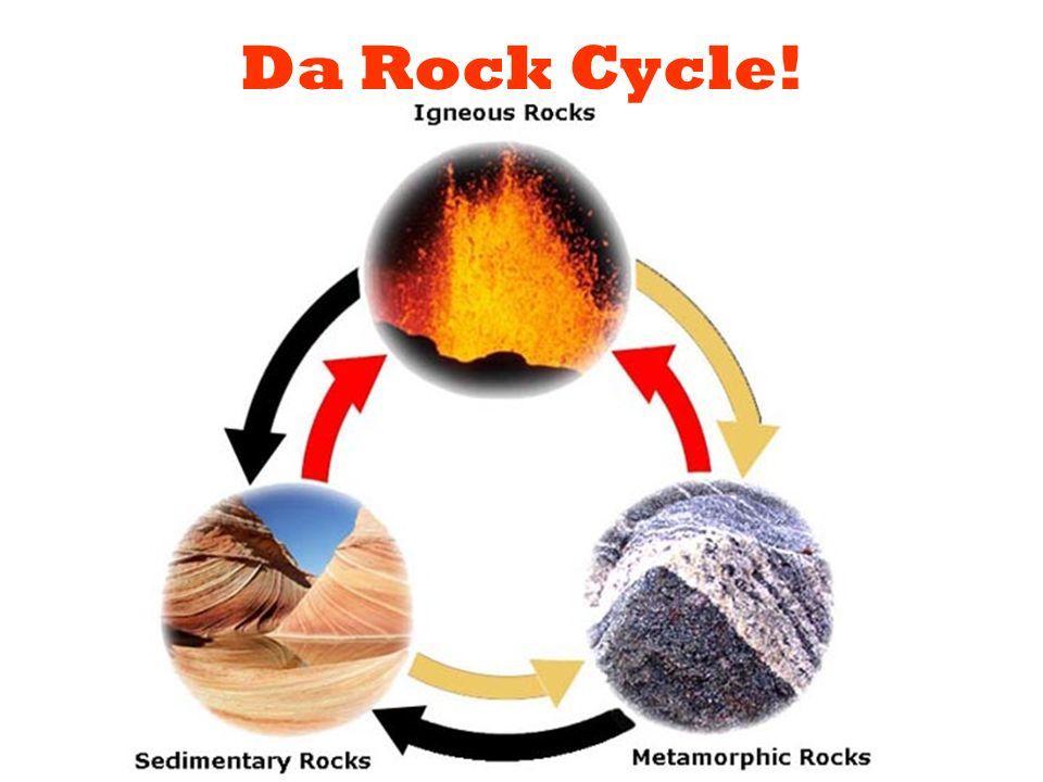 Geology- the branch of science that studies rocks.