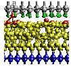 of the adhesive bond formation, film undergoes significant restructuring -> adhesive bonds rupture, more restructuring, now counterface atoms are transferred to amorphous