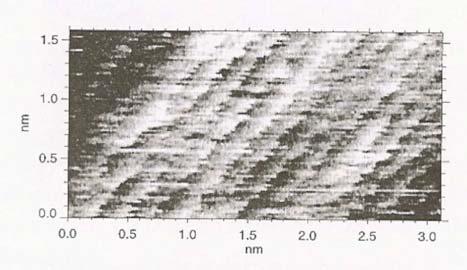 AFM studies of atomic-scale friction between diamond (111) surfaces Van den Oetelaar and Flipse, Surf. Sci.