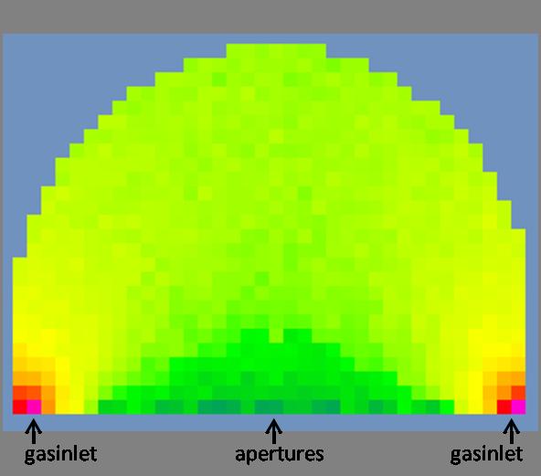 II.A. Plasma - Neutral Gas Interaction Xoopic is a so called particle in cell monte carlo collision (PIC-MCC) 6 simulation including the collision reactions between the charged particles and the