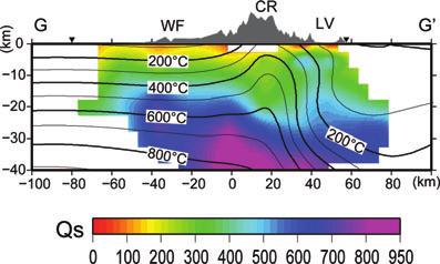 904 Y.-J. Wang et al. Figure 13. The comparison of Qs tomography to the thermal models by Yamato et al. (2009). The colour bar shows the values of Qs and the isotherm is shown by every 100 C.