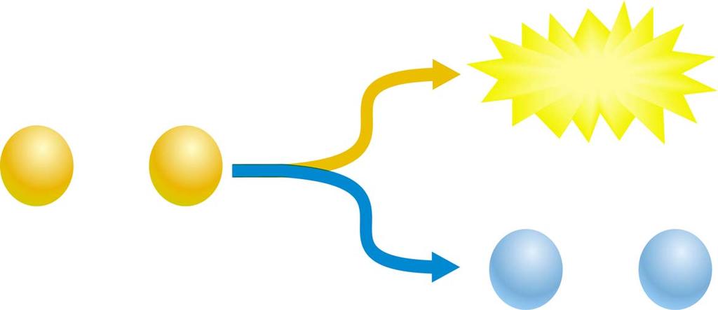 Exergonic Reactions Exergonic reactions release energy Reactants contain more