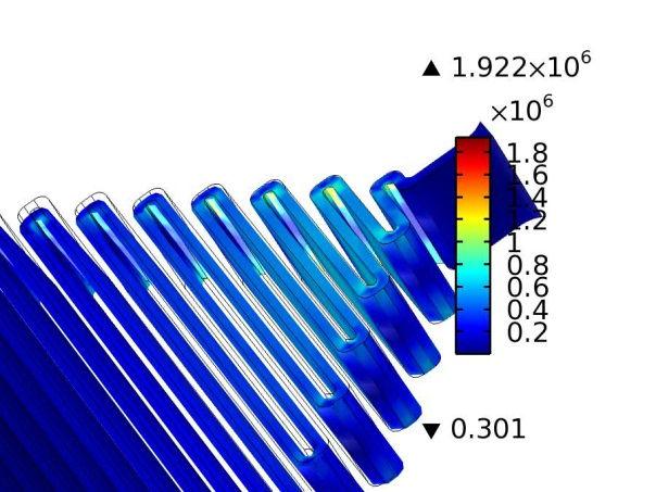 Figure 5 shows the deformation of the proofmass and four springs at 0.5 ms. The maximum deflection of the proof-mass center is almost 1.4 microns.
