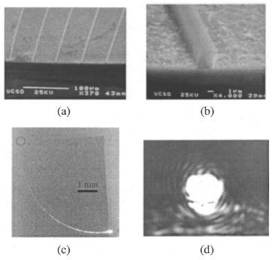 Building blocks for photonic devices PMMA/NCs