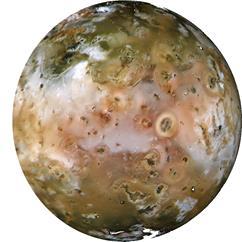 6 days Ganymede Orbital radius