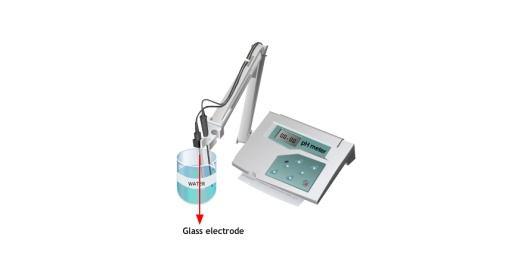 Buffer Preparation ph Instrument Mechanism Working The Glass electrode in a ph meter consists of internal reference electrode (silver/silver chloride electrode) and a glass bulb at the end which is