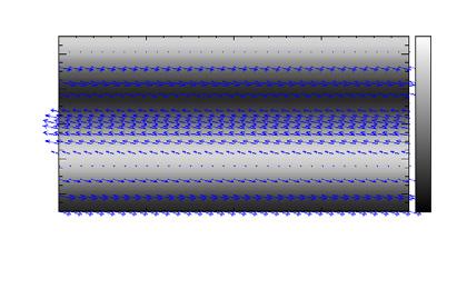 5-1.5 SOT Na + Ca 13-Feb-211 17:45:4 UT 2 15 1 5 1 2 3 4 Figure 7. Left: numerical results of the RS-type simulation.
