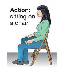 A woman with a weight of 500N is sitting on a chair.