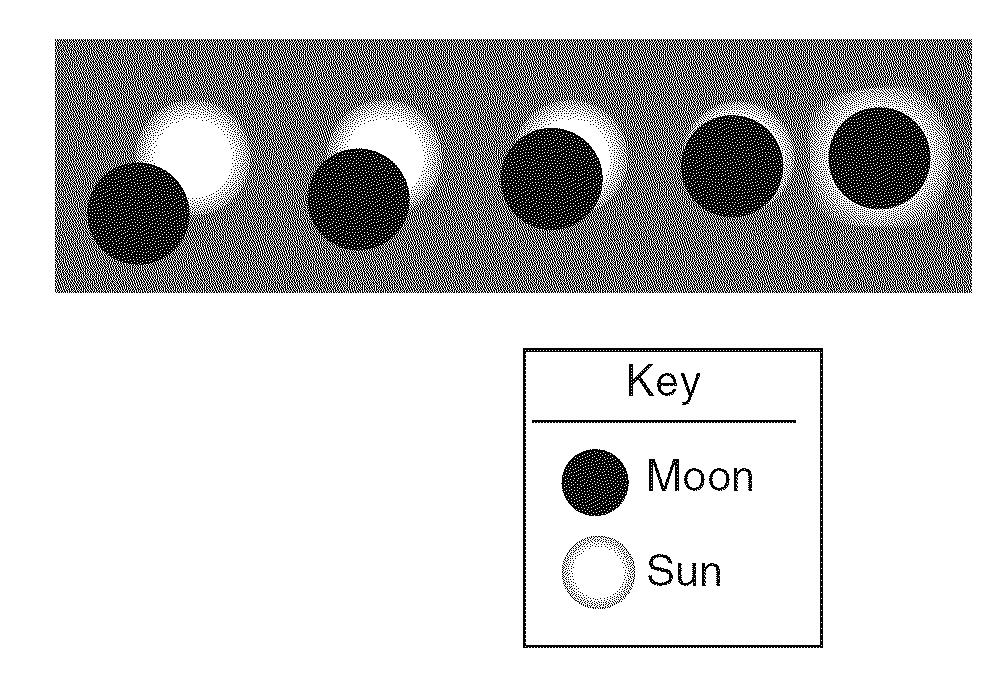 31. What is represented by the diagram below? A) changing phases of the Sun B) changing phases of the Moon C) stages in an eclipse of the Sun D) stages in an eclipse of the Moon 32.