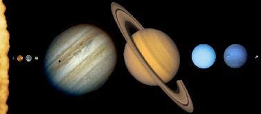 Our Solar System: sizes are to scale; distances are not!