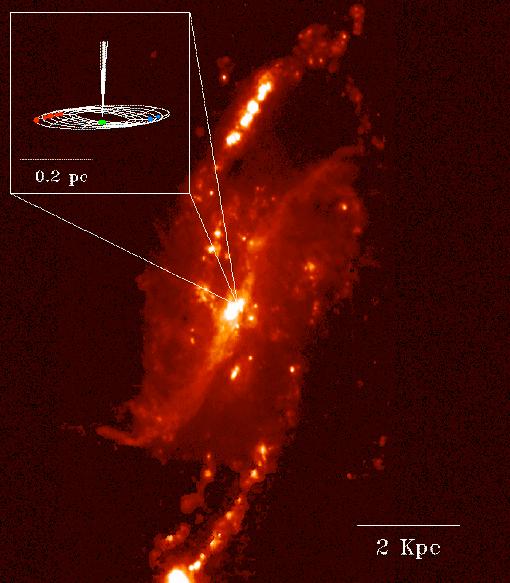Masers in NGC4258 Water vapour masers have been observed in the inner pc of the galaxy NGC4258 Velocities trace Keplerian motion around a central mass.