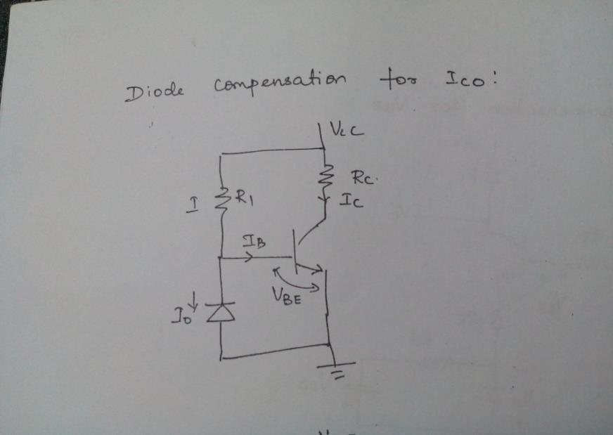 DIODE COMPENSATION FOR I CO : I = V CC V BE R 1 I