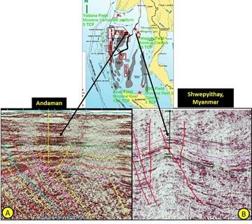 Back Arc Prospectivity: Back Arc of East Andaman Basin is time equivalent of nearby petroliferous North Sumatra and Mergui Basins and exhibits similarity in basin evolution and tectonostratigraphy.