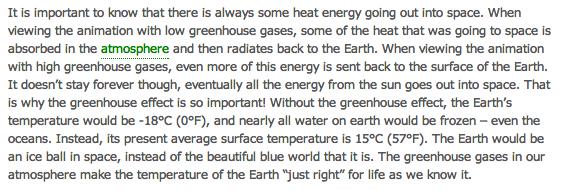 Part 1: What is the Greenhouse Effect?