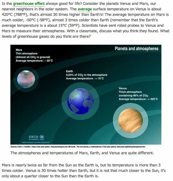 Part 1: What is the Greenhouse Effect? Lead a class discussion about the atmospheres of Venus, Mars, and Earth.