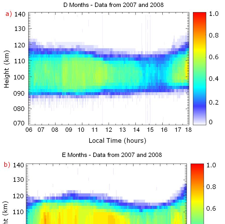 L. M. GUIZELLI et al.: CLIMATOLOGY OF 3-M EEJ IRREGULARITIES CLOSE TO SOLAR MINIMUM 41 Fig. 1.