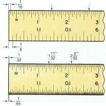 Reading the Rule (US Conventional) This figure shows the different fractional divisions of the inch from 1/8 to 1/64 The lines representing the divisions are called graduations.