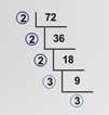 Three is a prime number so we can stop with each of them. Move to the 8. Two times 4 is 8. Two is a prime number so we can stop with it.