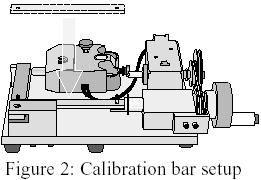 Coupon Exercise I. Apparatus Calibration During the experiment, as the crank turns, force will be applied to the test coupon, causing it to stretch.