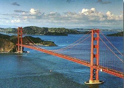 Parabola Calculation Challenge: The Golden Gate bridge is a suspension bridge in San Francisco, California. The towers are 1280 meters apart and rise 160 meters above the road.