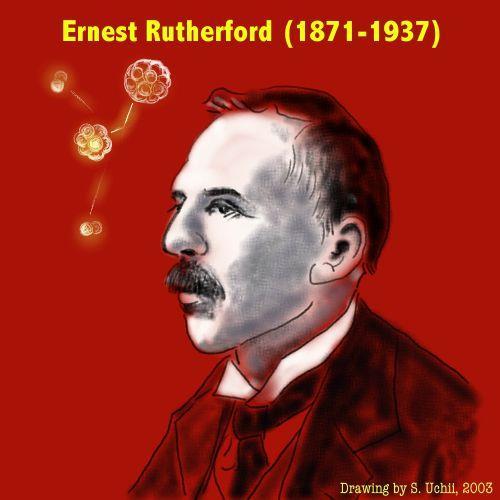 Ernest Rutherford 1911 Born in New Zealand Terrible at mathematics Diligent problem solver First to